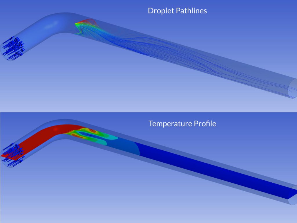 Detail of BET EAdvanced Spray Engineering Computational Fluid Dynamics.