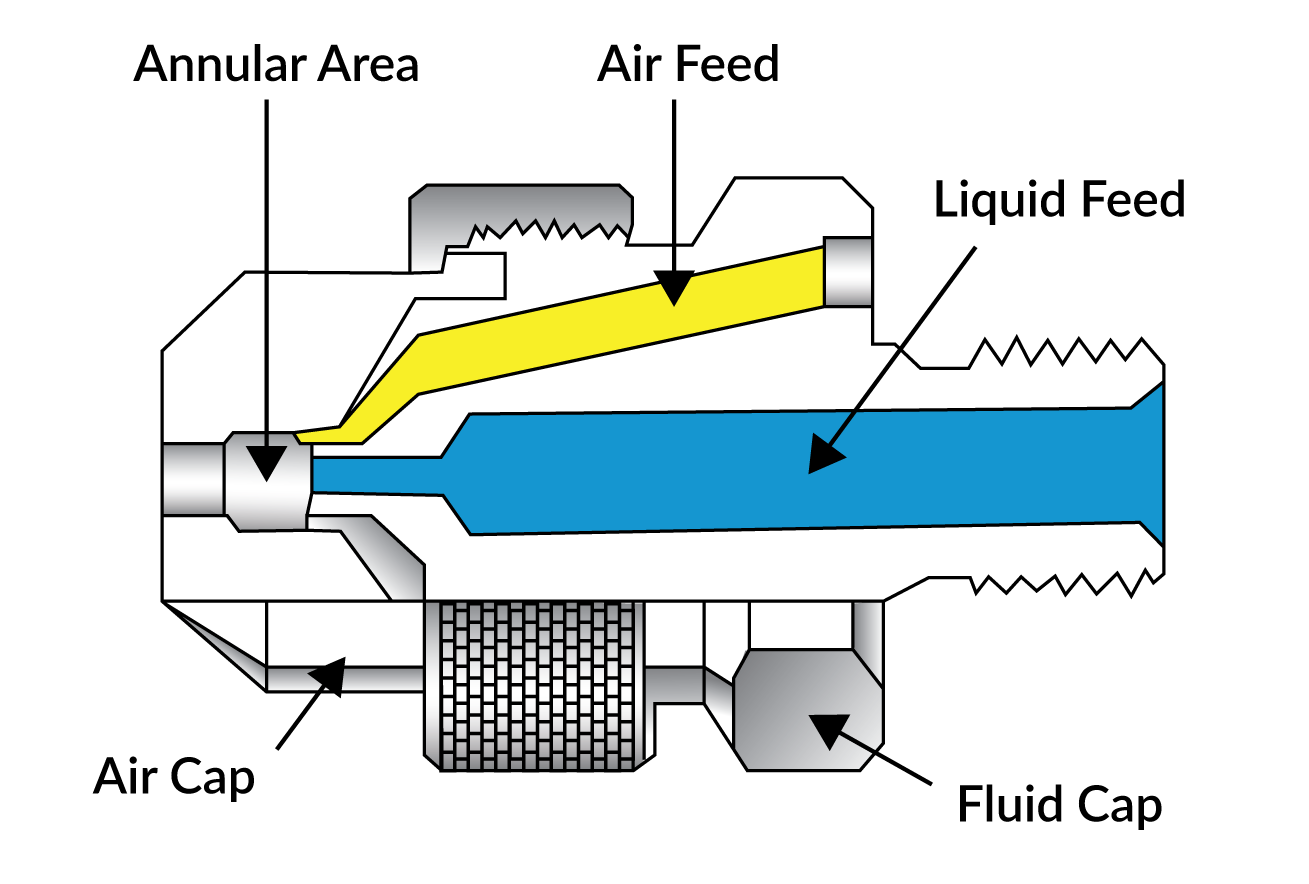 Steam nozzle что это такое фото 71