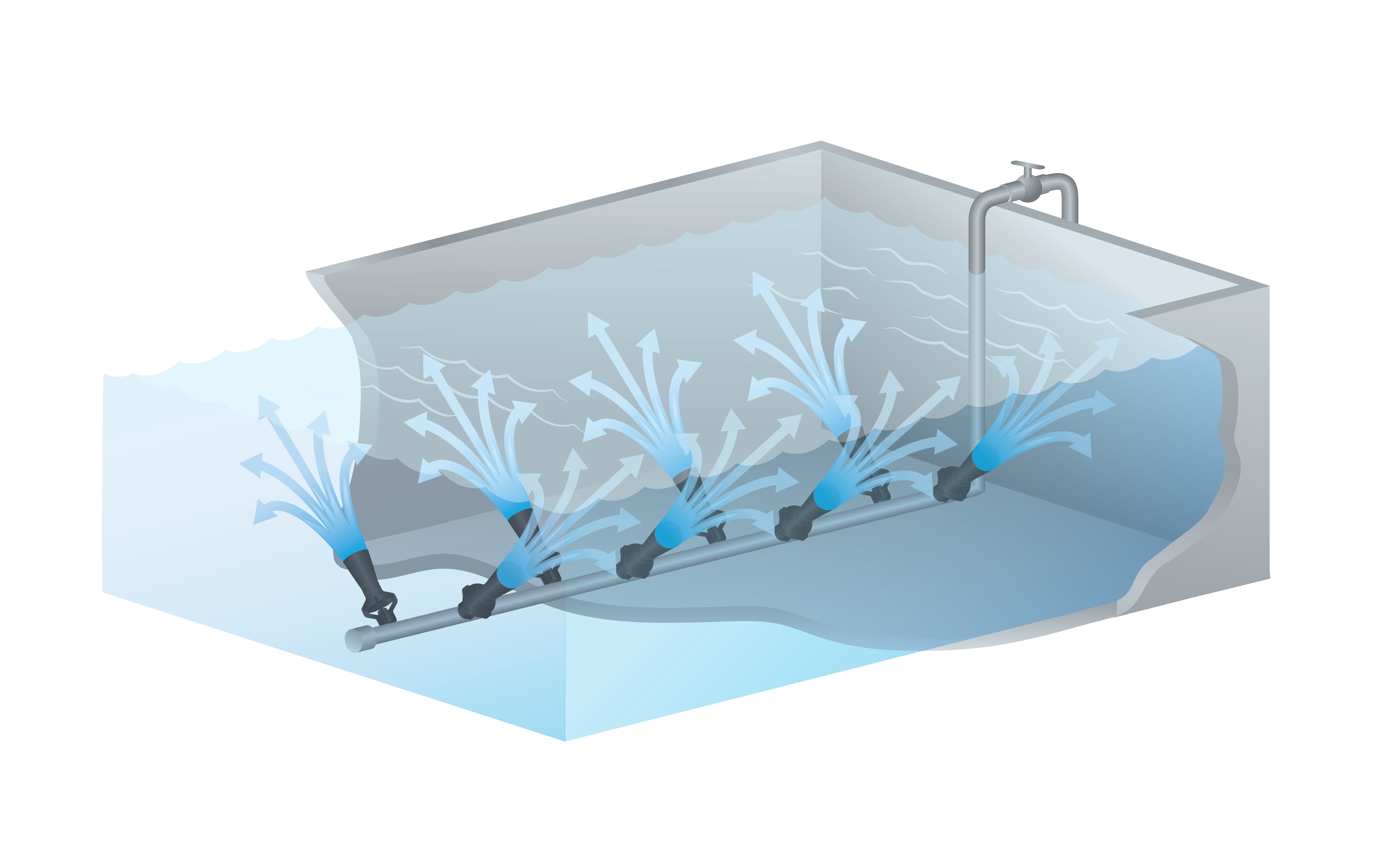 Illustration of tank mixing nozzles