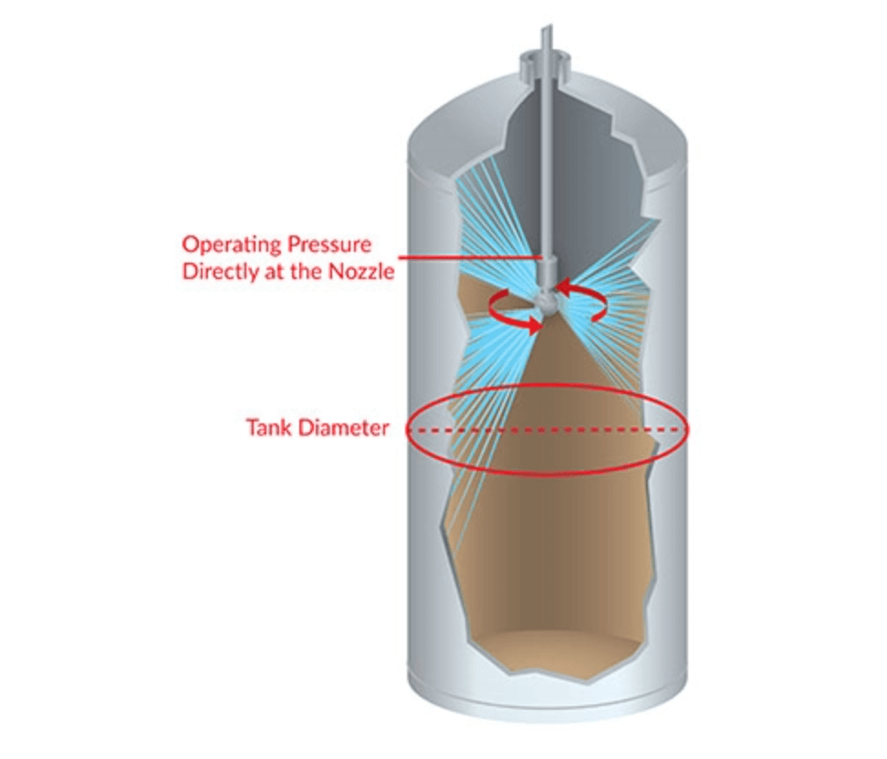 Illustration of a tank.