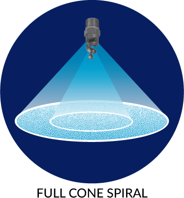 Illustration of a spiral cone spray pattern.